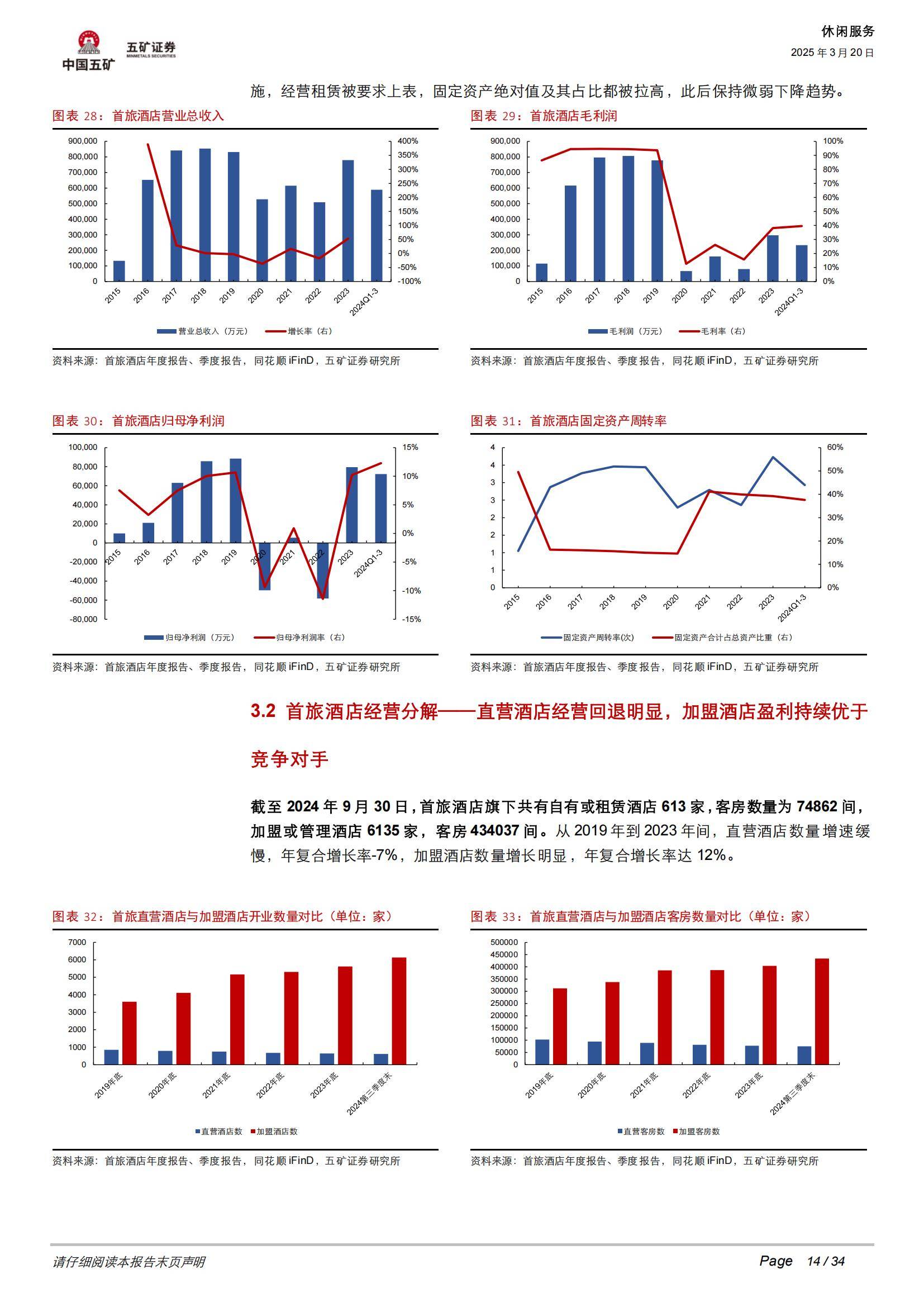 包含行业分析指出，去中心化或将改变传统金融格局的词条