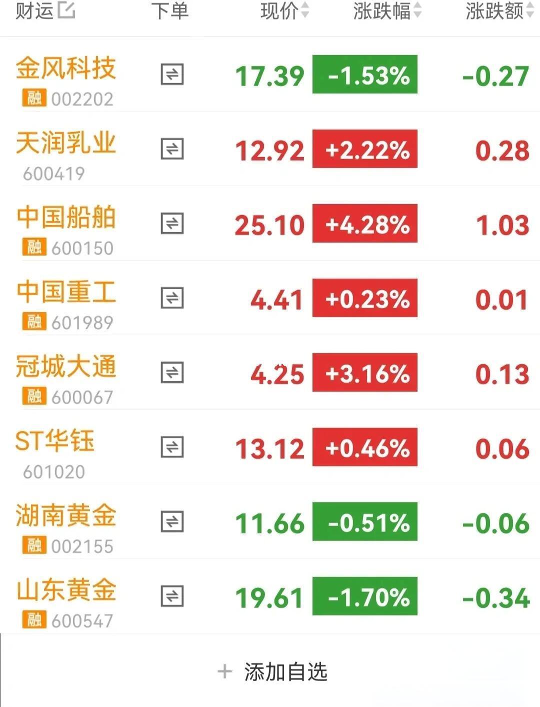 投资者普遍预期，加密矿业或将改变传统金融格局