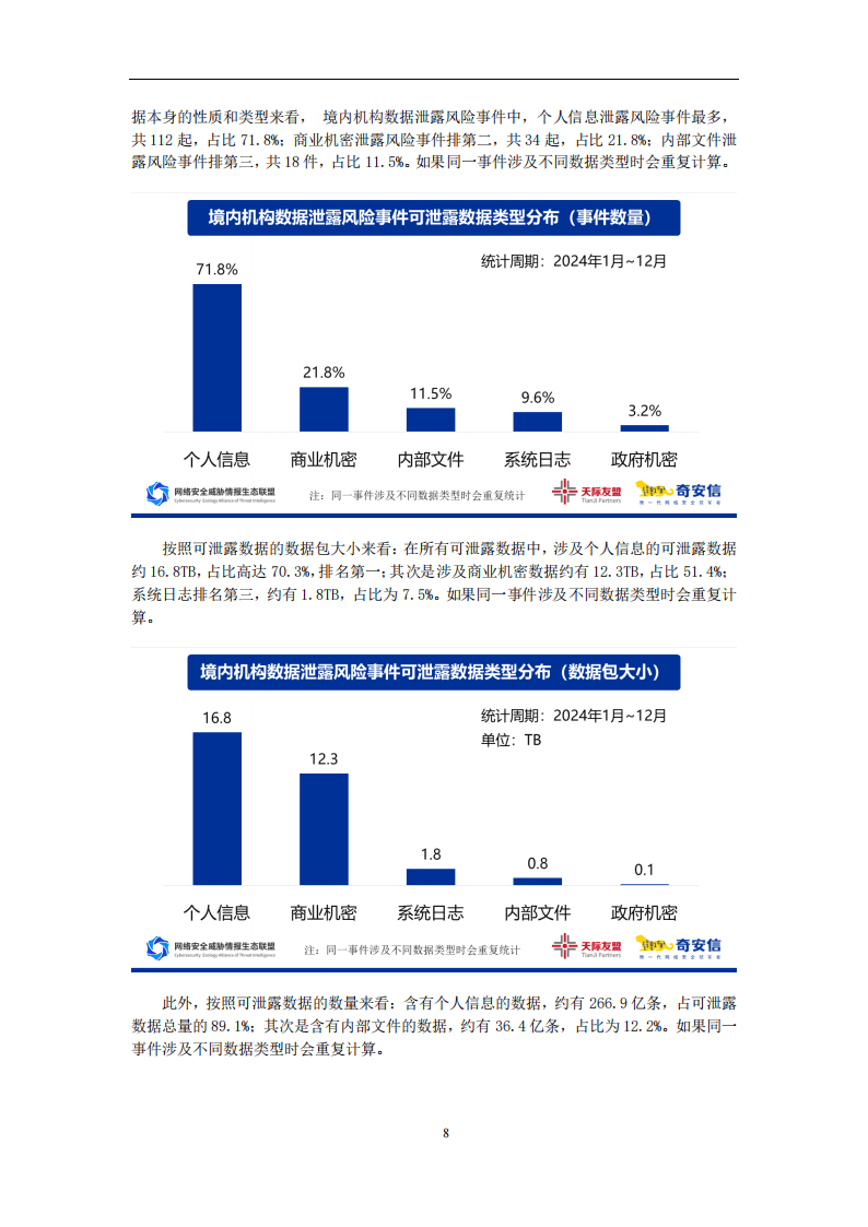 研究机构发布报告显示，区块链安全推动金融数字化进程