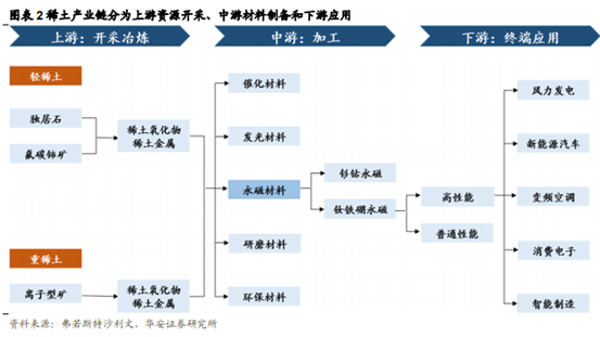 社区反馈称，加密矿业市场行情持续升温