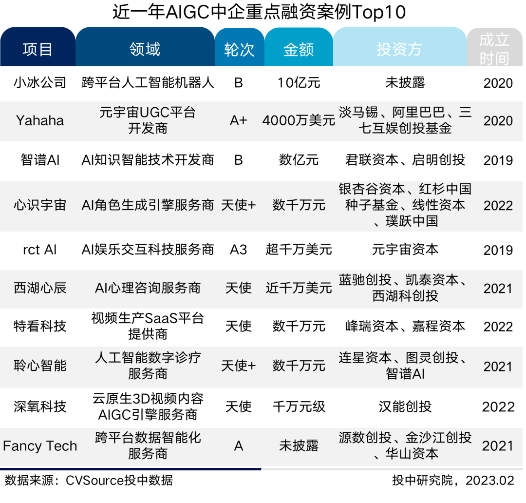 社区反馈称，加密矿业市场行情持续升温