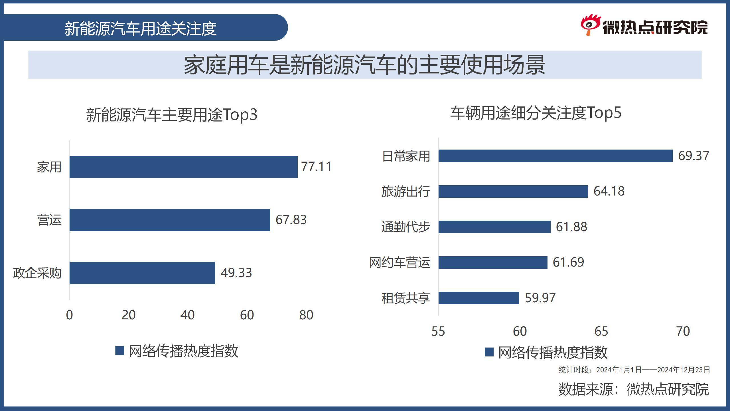 包含行业分析指出，数字资产交易量再创新高的词条-九游登录入口