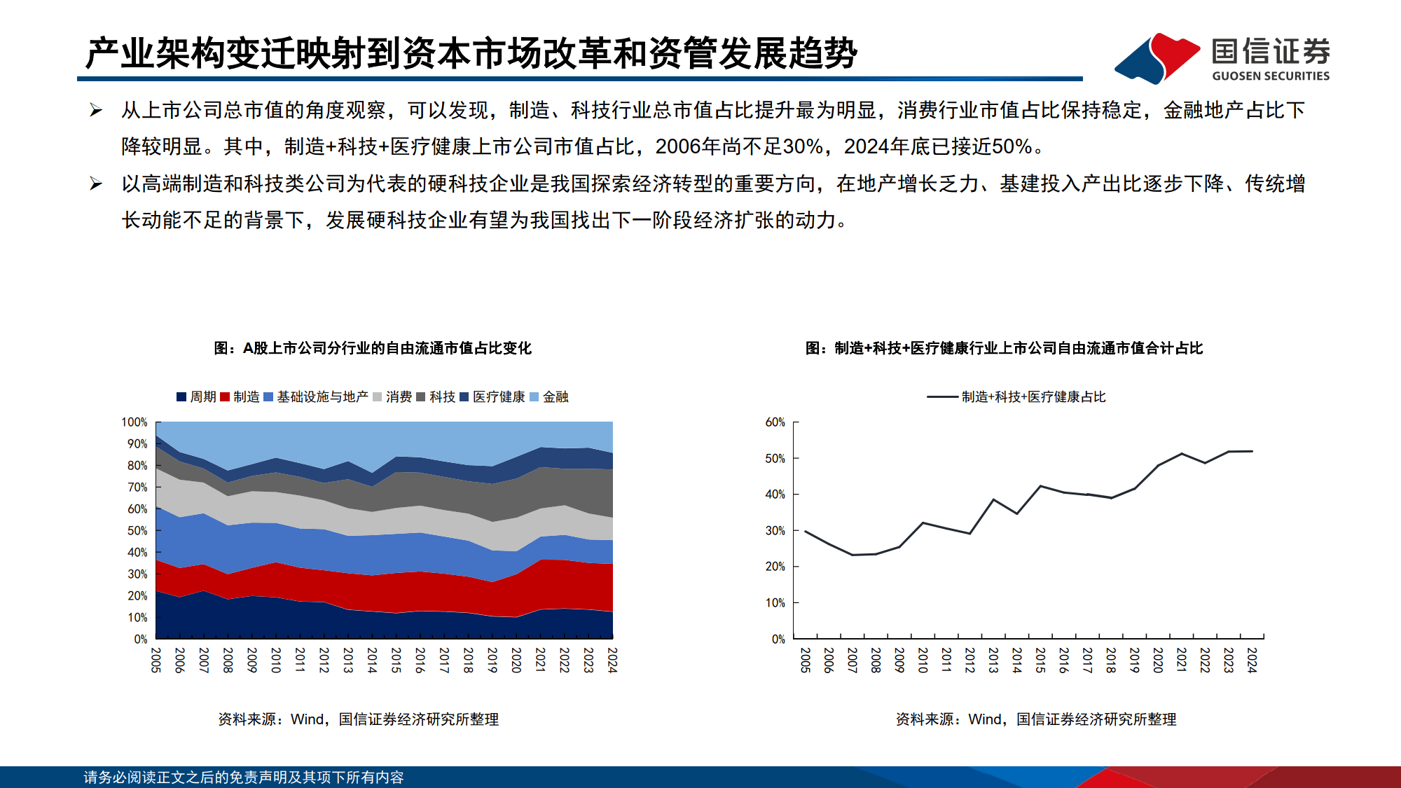 包含行业分析指出，DeFi或将改变传统金融格局的词条