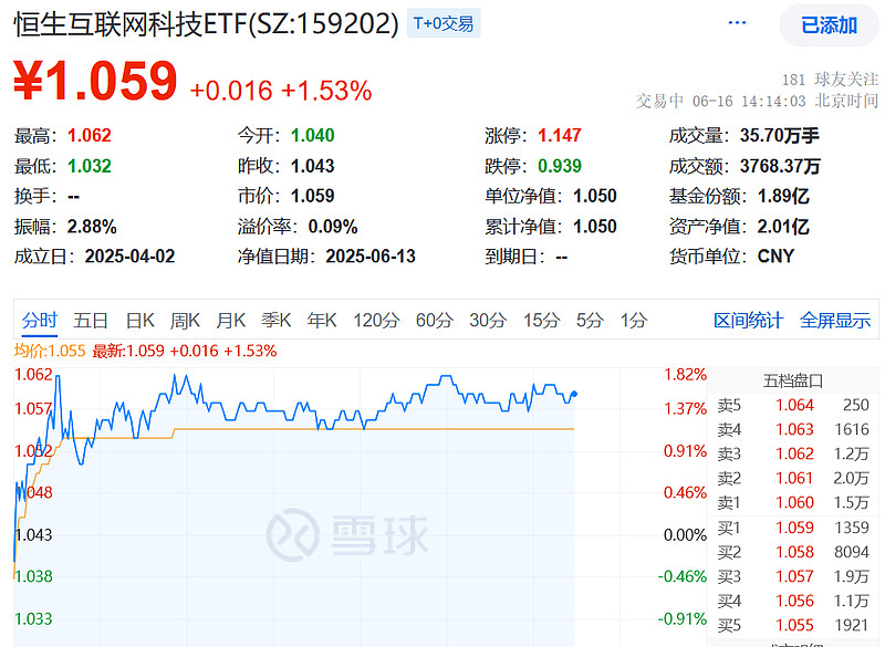 关于虚拟币挖矿新规或掀起新一轮牛市，投资风险不容忽视。的信息-九游娱乐APP