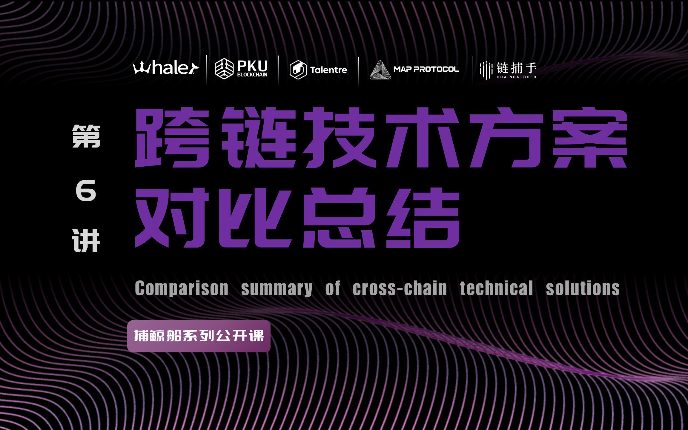 关于跨链技术发展投资风险管理成关键，投资者需谨慎布局。的信息-九游娱乐APP