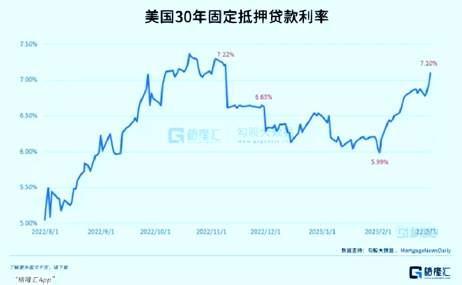 包含OP遭遇大幅下滑超SEC%，投资者恐慌性抛售的词条-九游官网