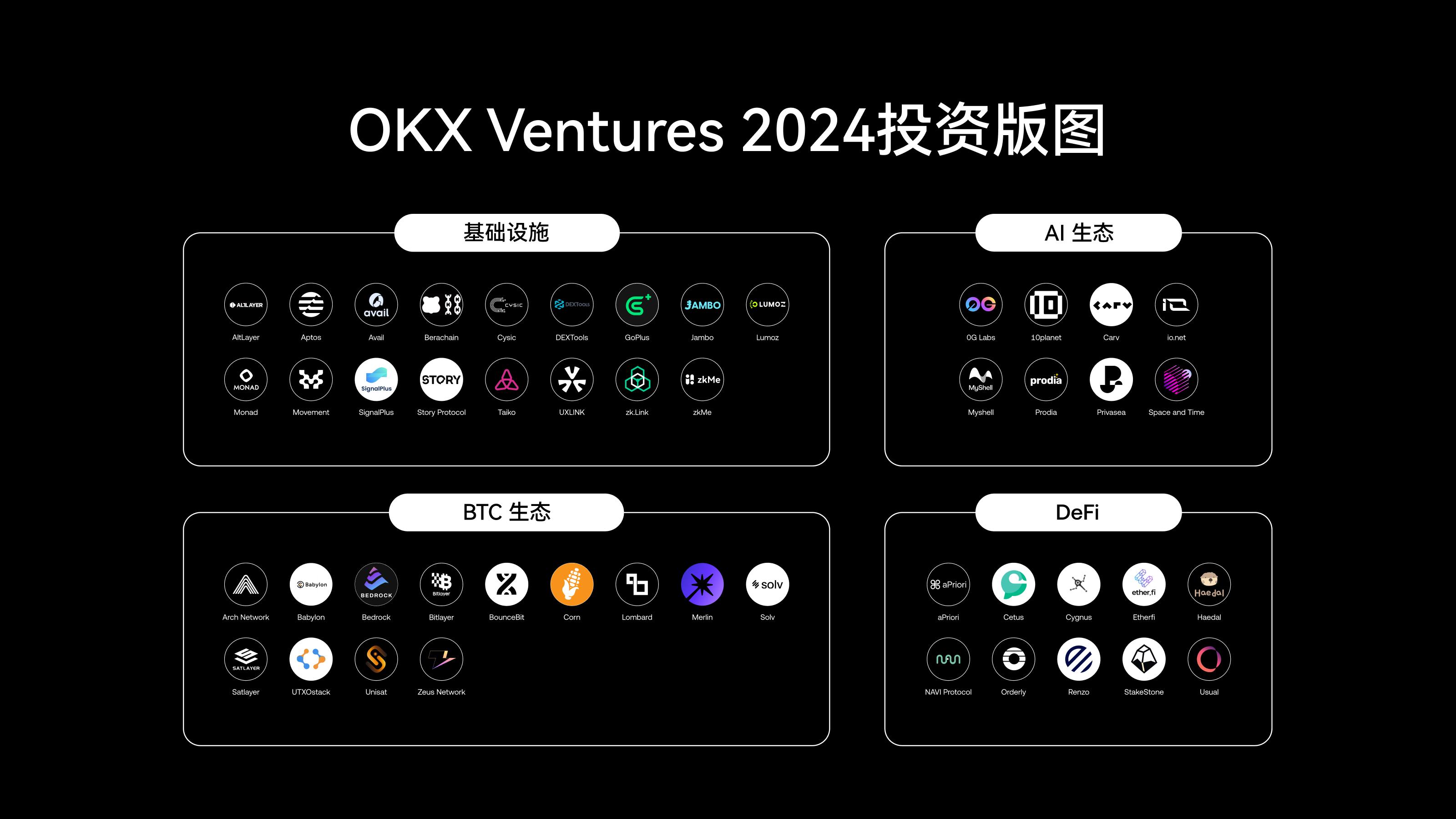 OKX遭遇大幅下滑超1.98%，投资者恐慌性抛售的简单介绍