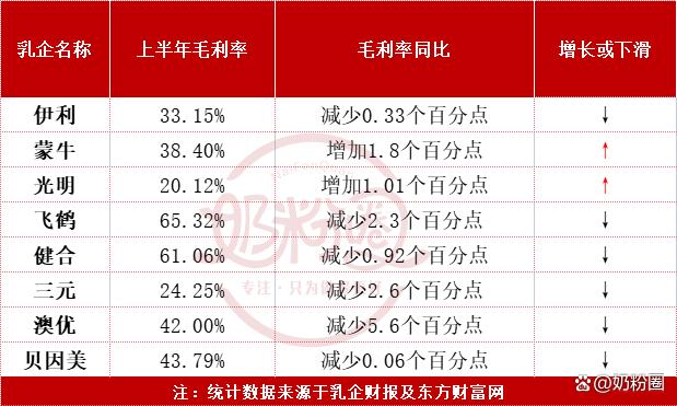 关于ADA遭遇大幅下滑超335%，投资者恐慌性抛售的信息-九游娱乐APP