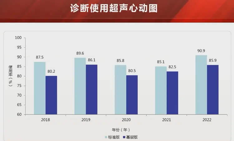 ARB创下年内新高，上扬幅高达9.3%，还能追吗？-九游娱乐APP