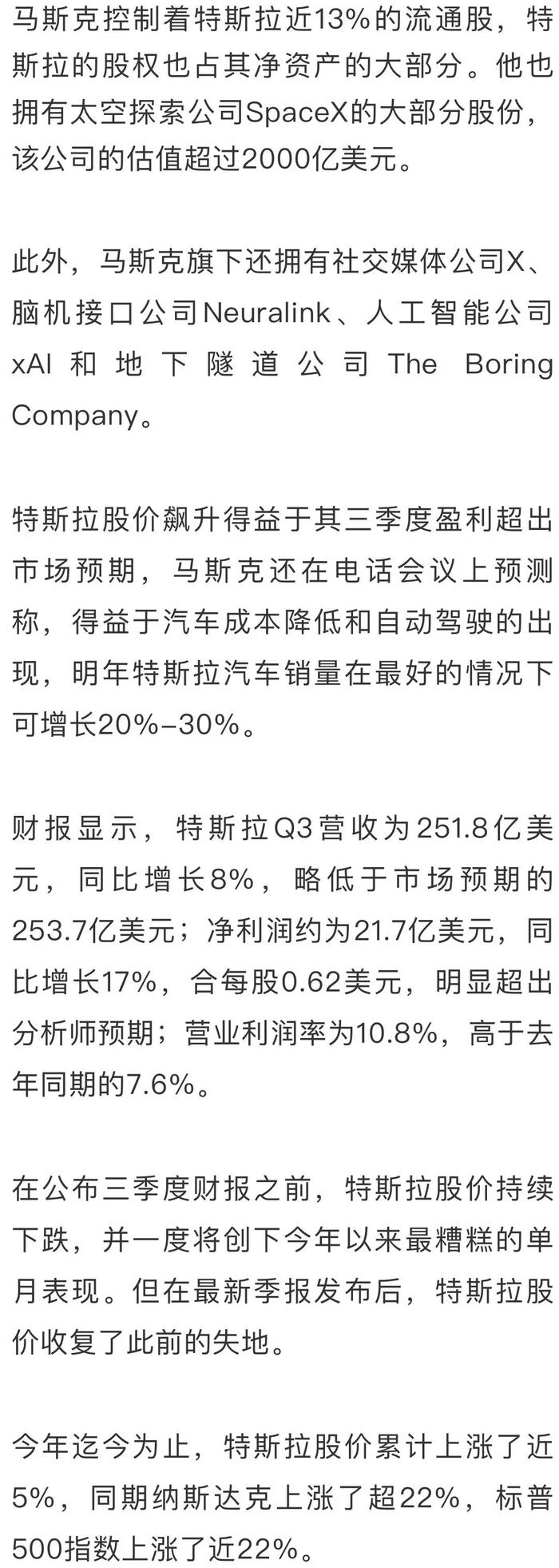 马斯克再次发推，加密市场瞬间上上扬19.25%-九游网页版