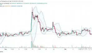 SOL遭遇大幅下滑超SHIB%，投资者恐慌性抛售的简单介绍-九游登录入口