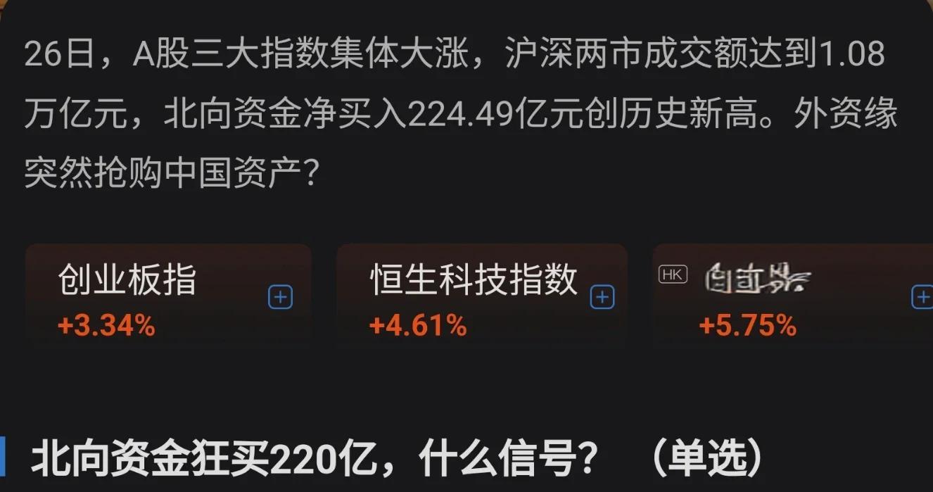 FTX冲破8.81美元大关，牛市是否已来临？