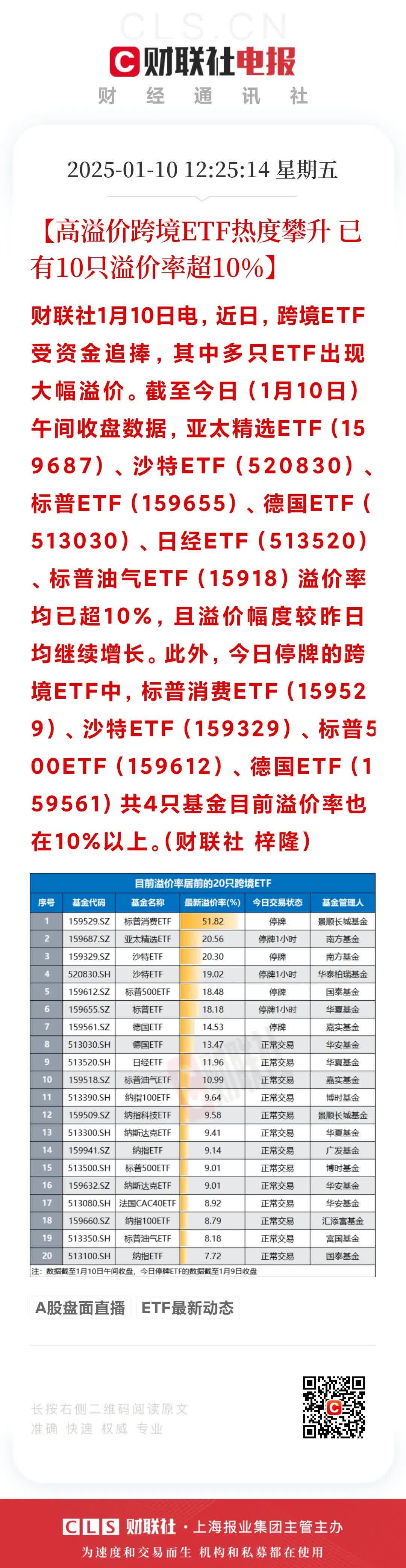 ARB遭遇大幅下滑超440%，投资者恐慌性抛售-九游官网