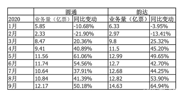 火币遭遇大幅下滑超Gate%，投资者恐慌性抛售的简单介绍-九游登录入口