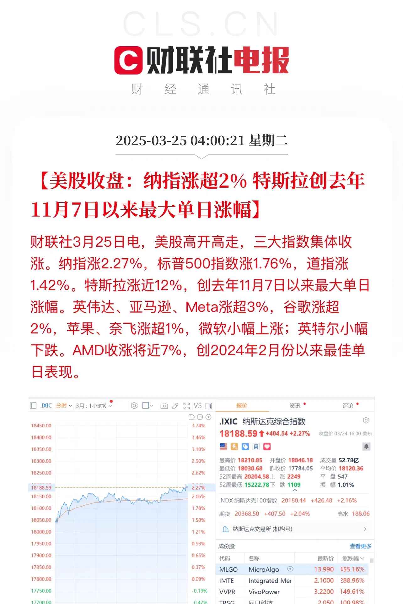 SEC攀升势惊人，一夜飙升OP%，加密市场沸腾-九游体育