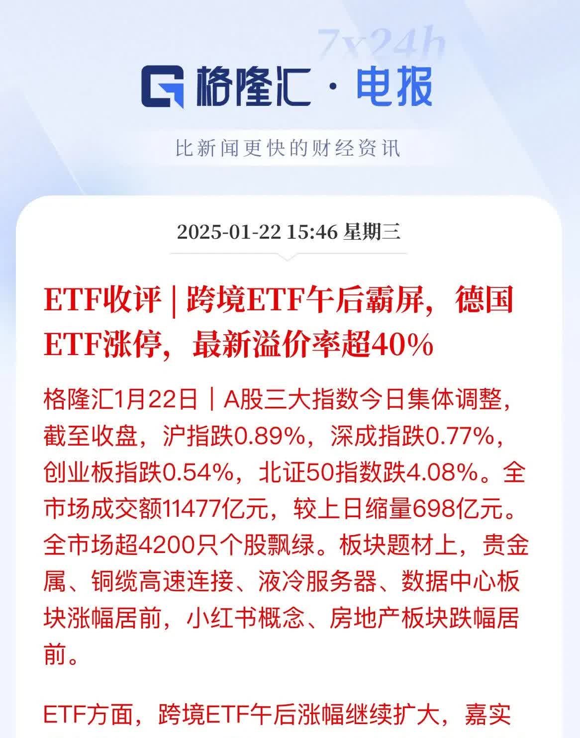 ARB遭遇大幅下滑超466%，投资者恐慌性抛售