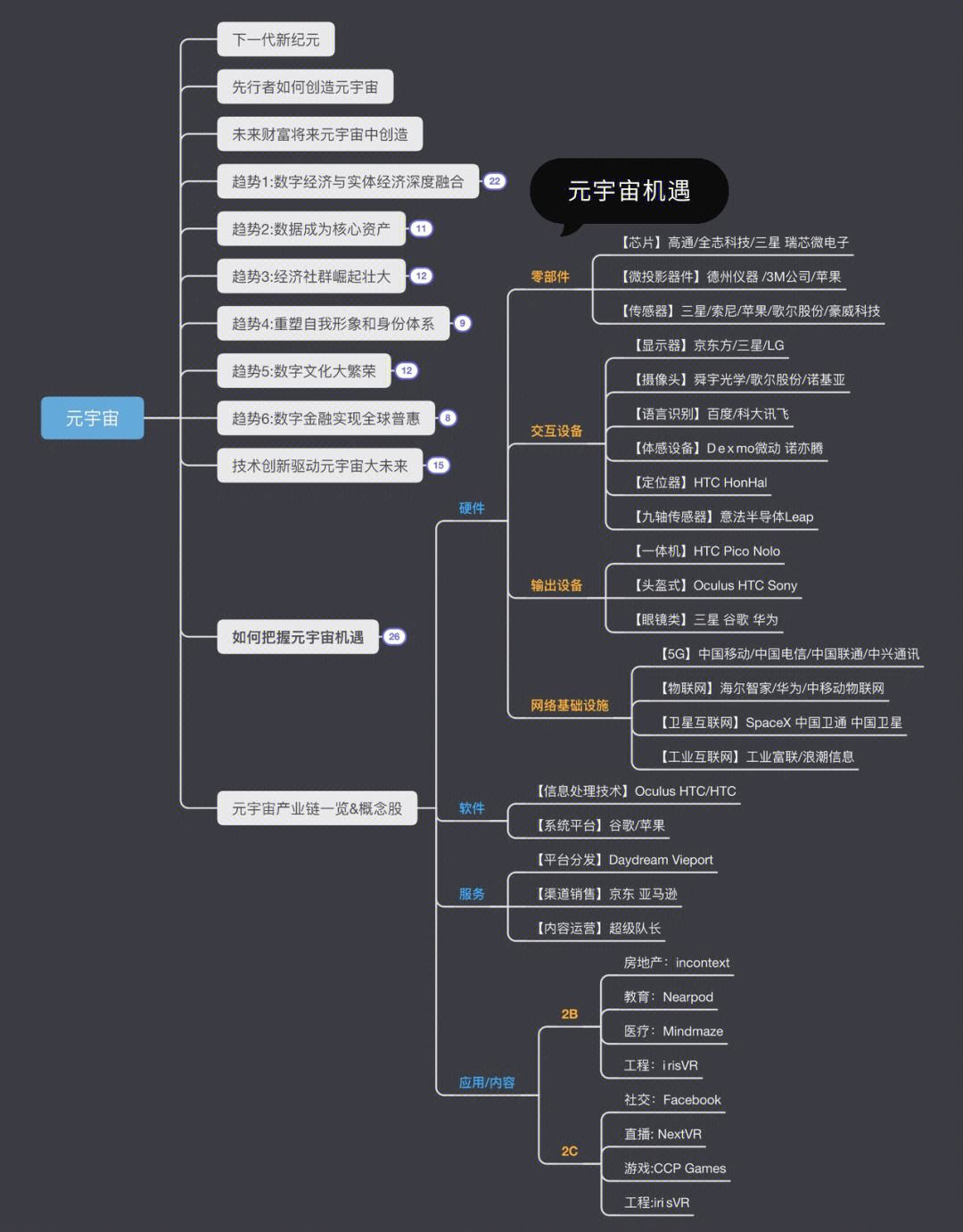 火币官方面向外界公布与209携手，开启元宇宙新纪元！的简单介绍-九游登录入口