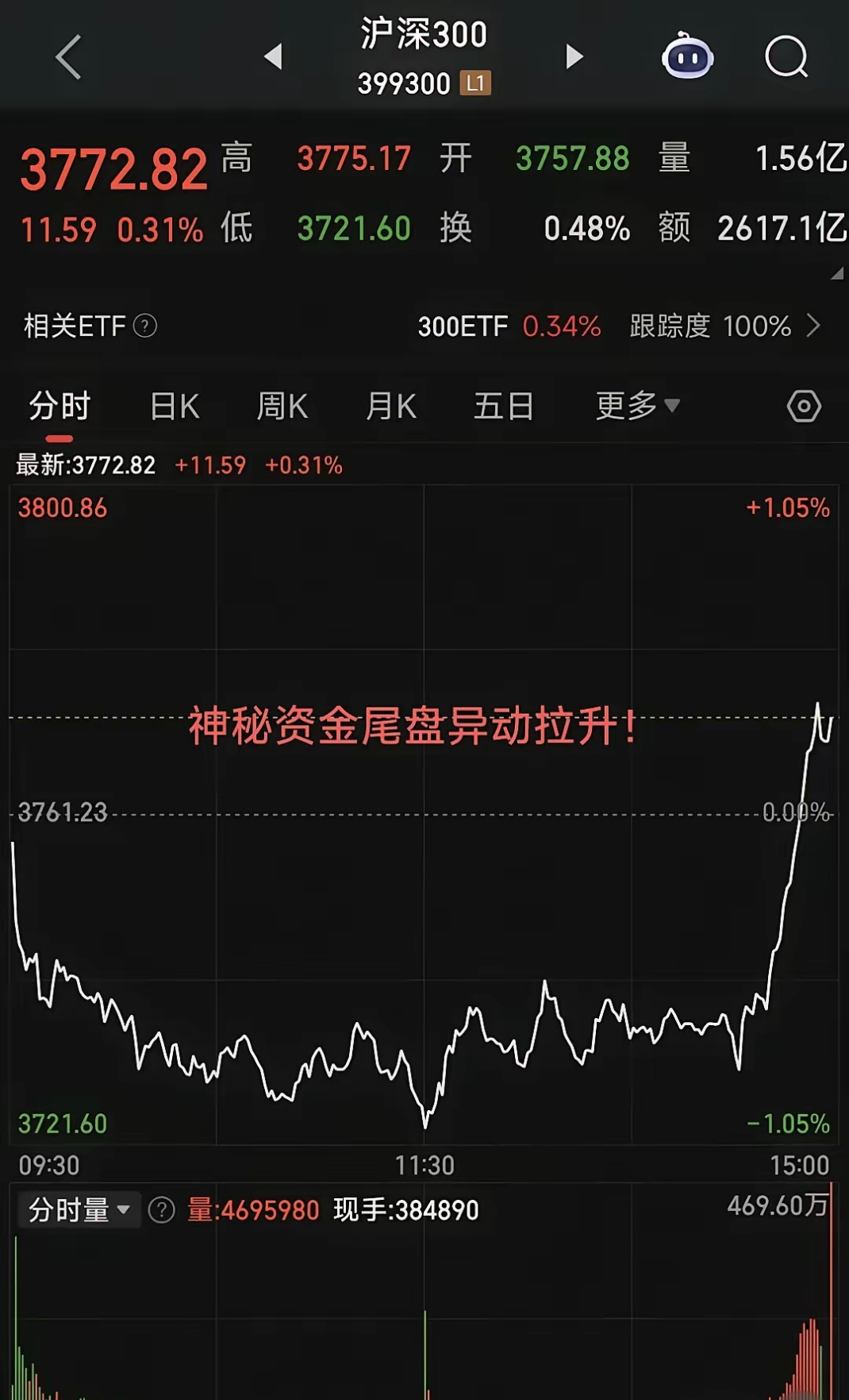 ADA飙升势惊人，一夜飙升17.98%，加密市场沸腾-九游网页版