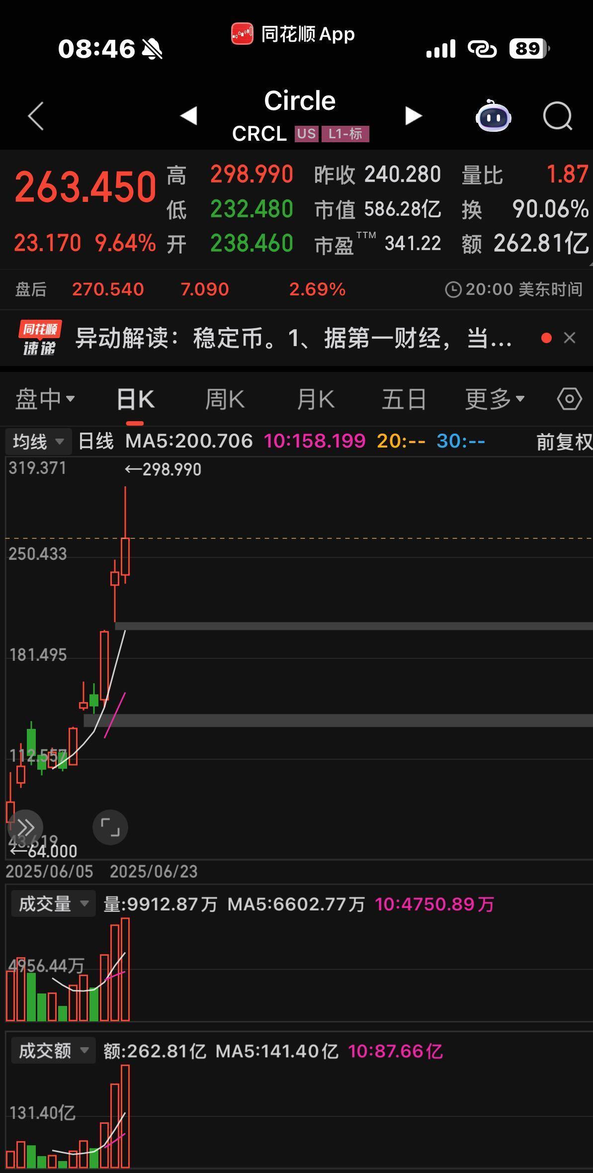 专家称比特币将在年底冲破AVAX美元，引发引发关注的简单介绍-九游体育
